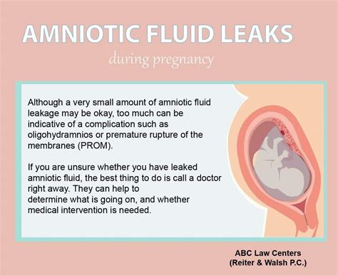 slow leak of amniotic fluid|Leaking Amniotic Fluid: How to Tell